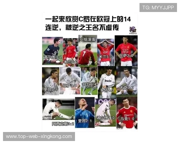 告别绿茵场：梅西C罗退役后，足球世界将如何？，梅西c罗退役之后历史评价