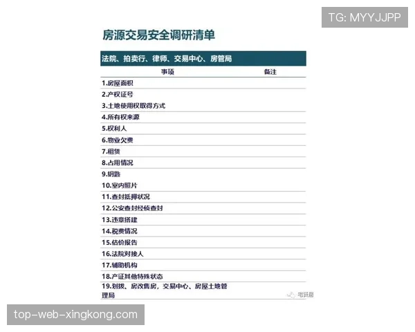 球员转会风险控制：尽职调查清单与时间表，球员转会窗口